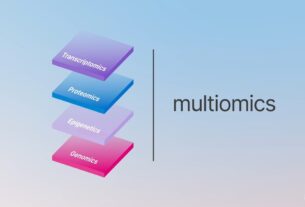 Multi-omics Market